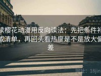 读樱花动漫用反向读法：先把条件补成清单，再回头看热度是不是放大偏差